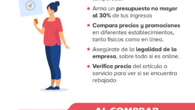como evitar deudas al planificar compras