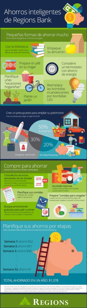 Consejos para comparar cuentas de ahorro básicas 1 consejos para comparar cuentas de ahorro basicas