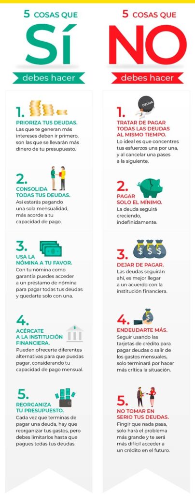 Consejos para manejar deudas cotidianas 1 consejos para manejar deudas cotidianas