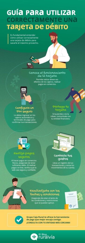 Consejos para usar tarjetas de débito con sensatez 1 consejos para usar tarjetas de debito con sensatez