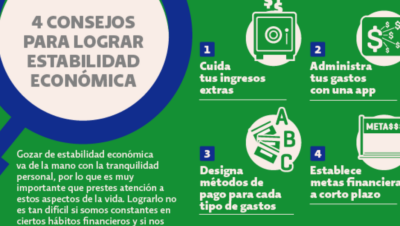 formas efectivas de mejorar la organizacion economica