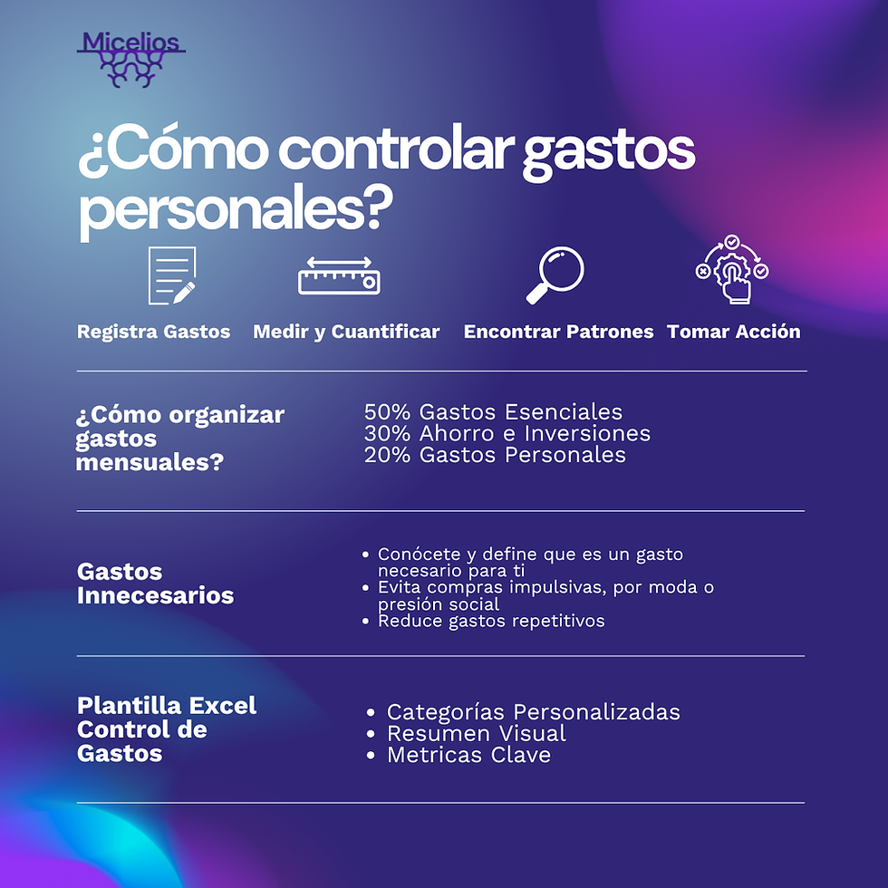 Formas sencillas de controlar gastos innecesarios 1 formas sencillas de controlar gastos innecesarios