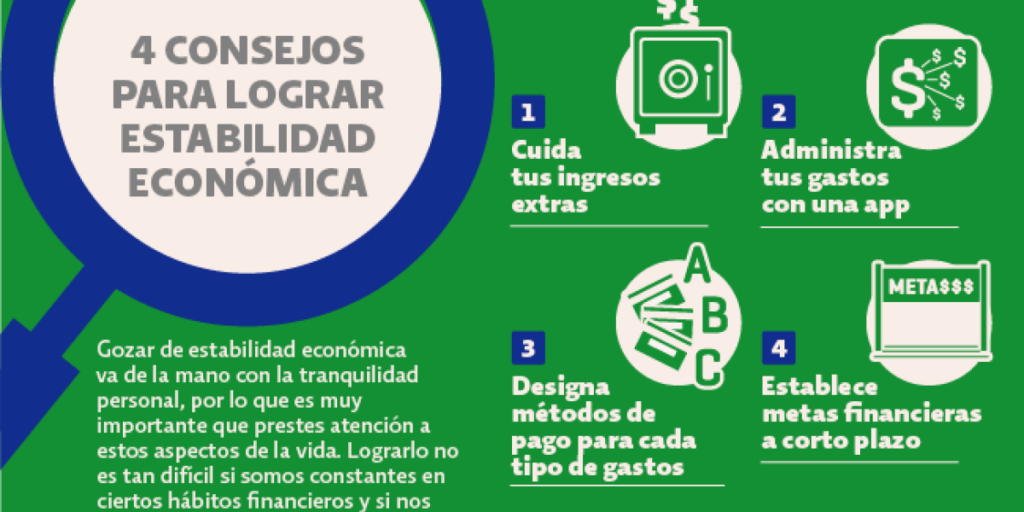 Hábitos para lograr estabilidad económica gradual 1 habitos para lograr estabilidad economica gradual