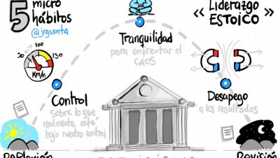 habitos que ayudan a mantener un control estable