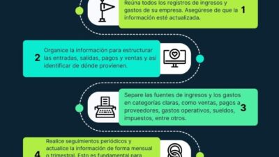pequenos ajustes para flujo de caja estable