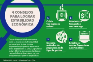 Pequeños ajustes para una estabilidad económica gradual 3 pequenos ajustes para una estabilidad economica gradual