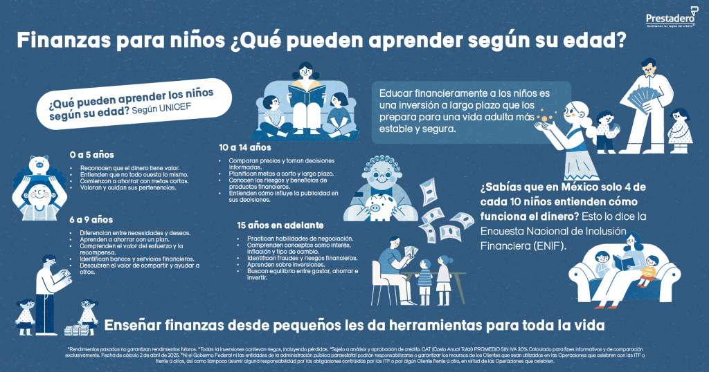 Pequeños cambios para equilibrar tus finanzas 1 pequenos cambios para equilibrar tus finanzas