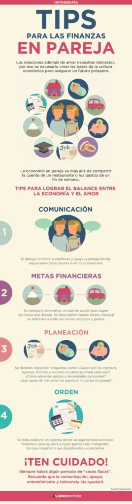 Pequeños trucos para manejar dinero en pareja 1 pequenos trucos para manejar dinero en pareja