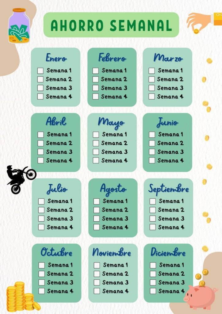 Pequeños trucos para supervisar el presupuesto semanal 1 pequenos trucos para supervisar el presupuesto semanal