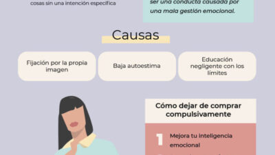que hacer contra compras impulsivas