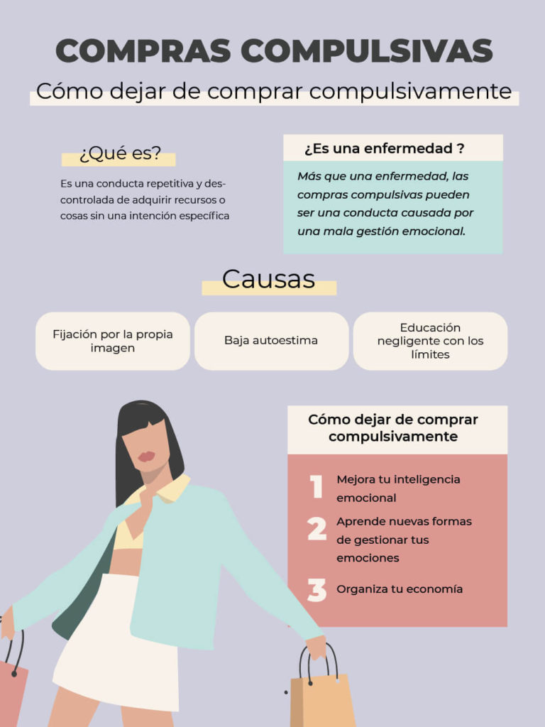 Qué hacer contra compras impulsivas 1 que hacer contra compras impulsivas